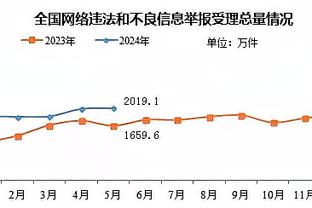 进攻参与不足！琼斯打15分钟仅1次出手 靠罚球得3分&正负值-24