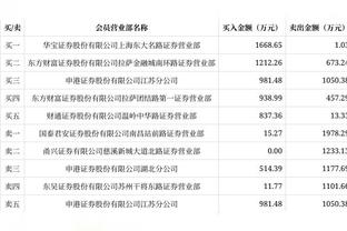 Scotto：马刺与前锋马马迪-迪亚基特签下一份双向合同